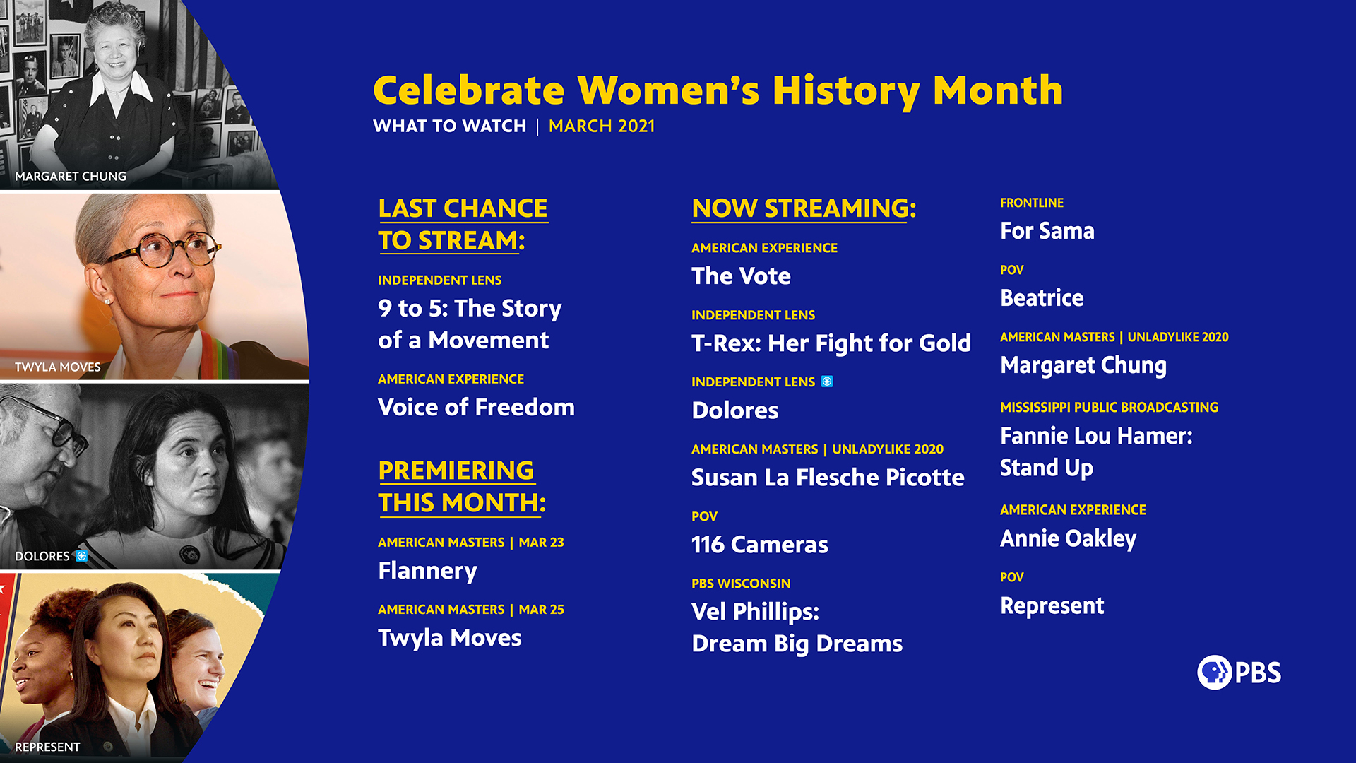 What To Watch Womens History 2021 PBS